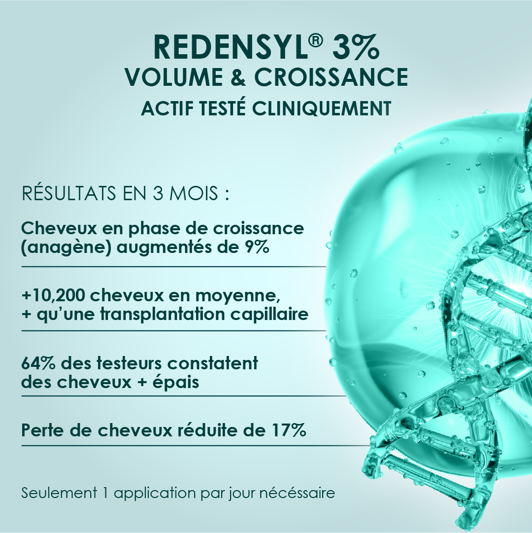 Sérum Volume & Croissance Redensyl® 3%